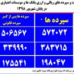 مازندران بیشترین سپرده بانکی را دارد