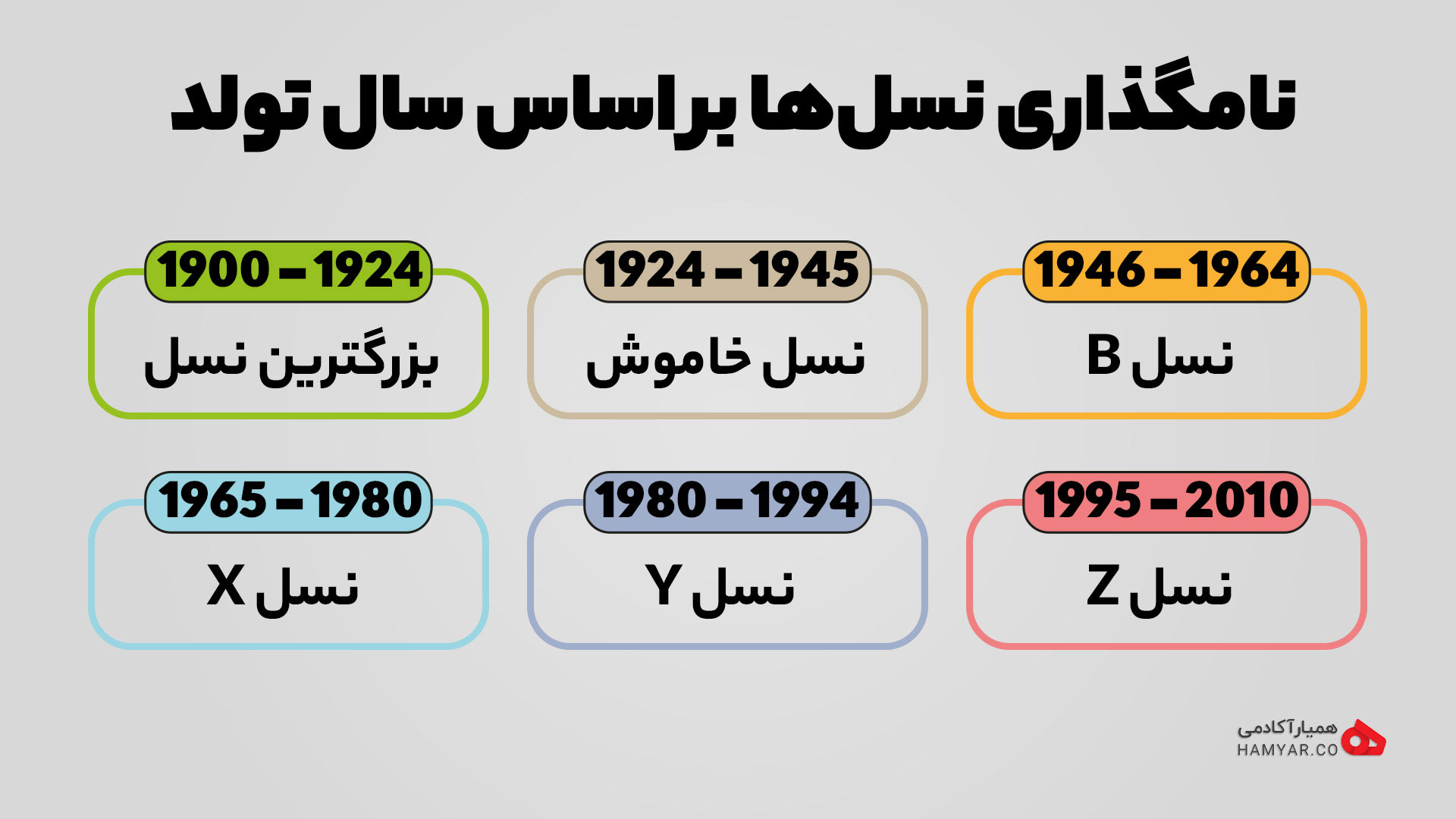 نسل Z چگونه فکر می‌کند