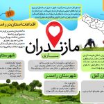 مازندران از نگاه گردشگری