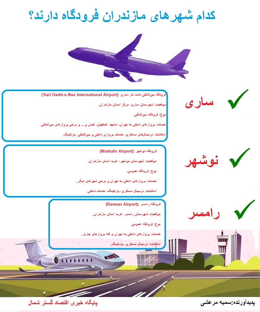 مازندران چند فرودگاه دارد؟