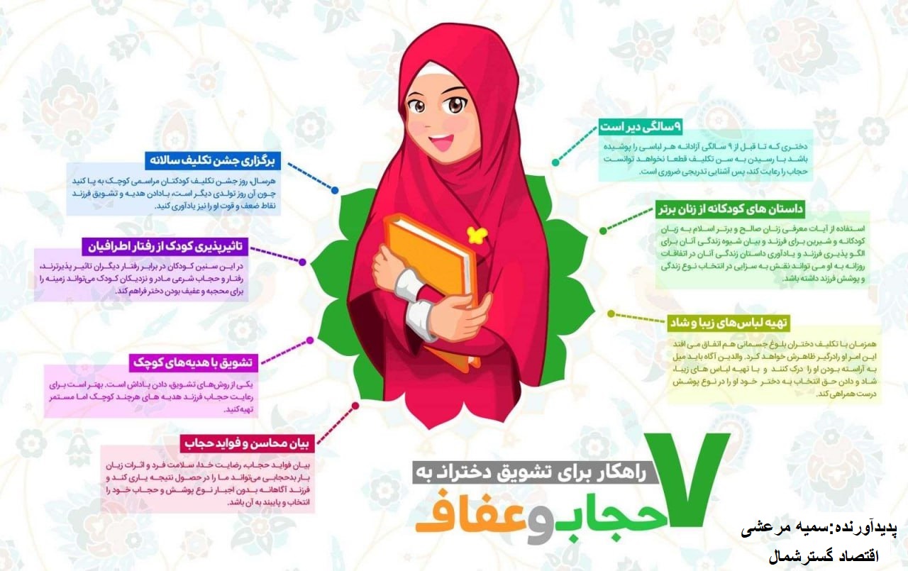 راهکارهای  تشویق دختران به عفاف و حجاب