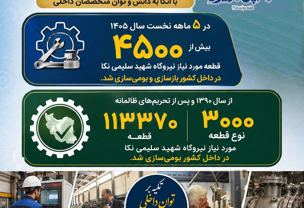 اینفوگرافیک