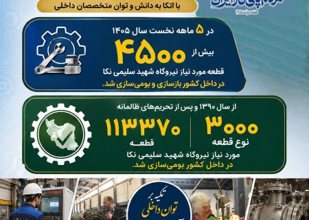 اینفوگرافیک