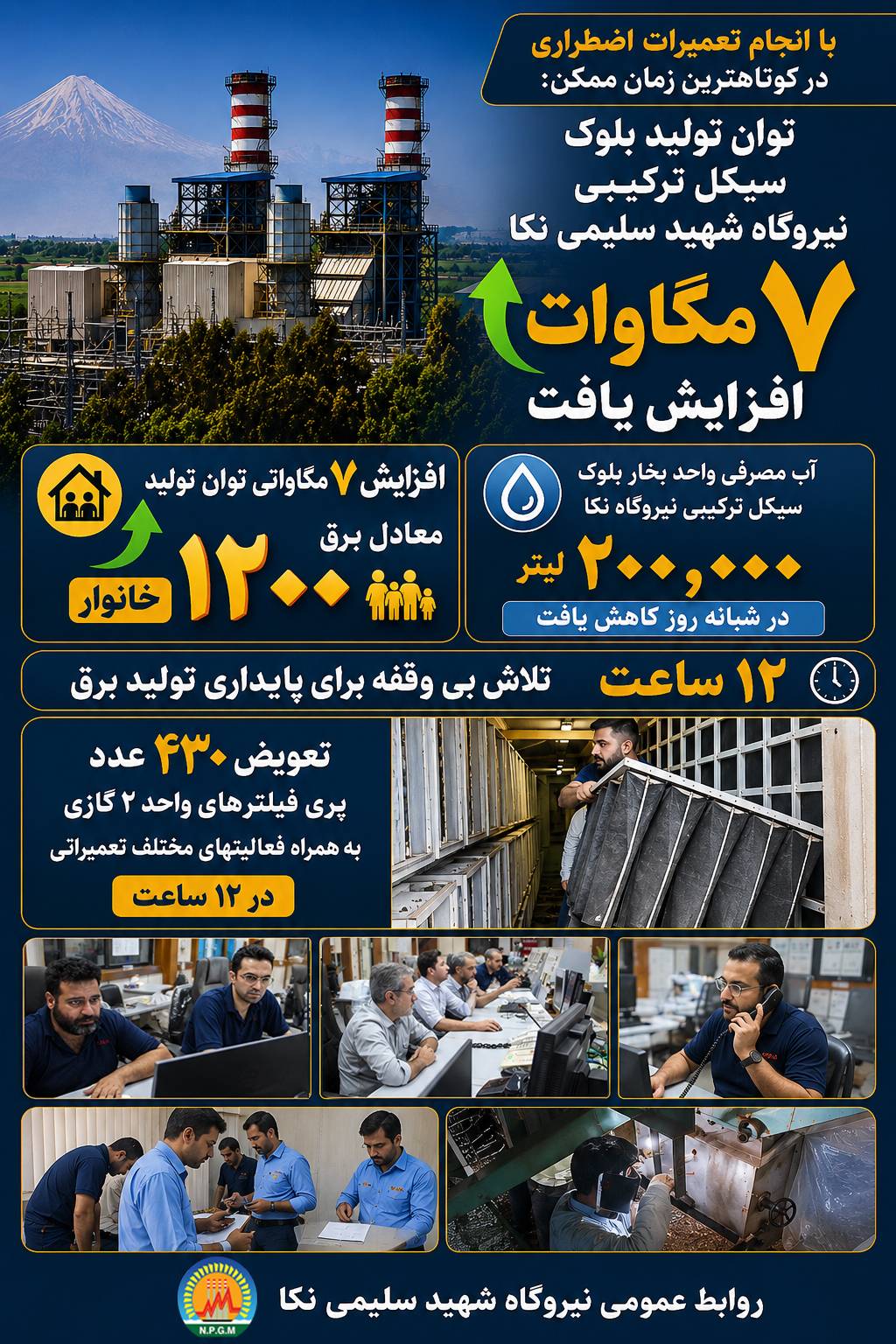 توان تولید بلوک سیکل ترکیبی نیروگاه شهید سلیمی نکا ۷ مگاوات معادل نیاز مصرف ۱۲۰۰ خانوار افزایش یافت