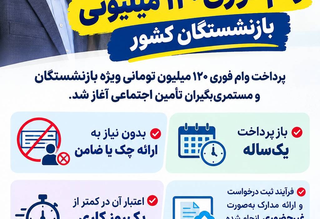 وام بازنشستگان تامین اجتماعی