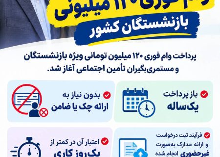 وام بازنشستگان تامین اجتماعی